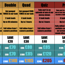 QuizBob: Up to 60GBP off Gunge Tank Experiences during our Long Mucky Weekend Sale!