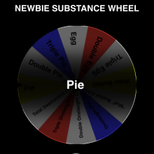pie-fficianado: 