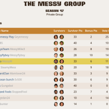 MessyWedgie: 
