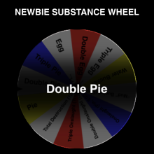 pie-fficianado: 
