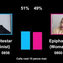 RevSlymsford: The Gungetank Vote: Feminist Epiphany V Chauvinist Whitestar