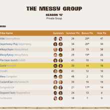 MessyWedgie: 