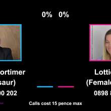 RevSlymsford: The Gungetank Vote: Ex Footy Pro V Female Sports Presenter