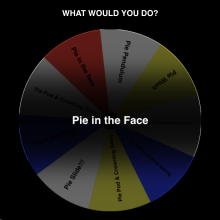 pie-fficianado: 