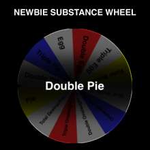 WamNewbie: 