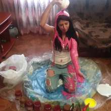 Top Messy Girls: Model Is Very Messy.