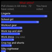 Gungeon Master: Poll tied: New poll