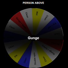 Richiegunge91: 