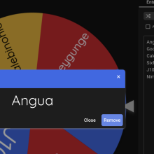 Angua: 