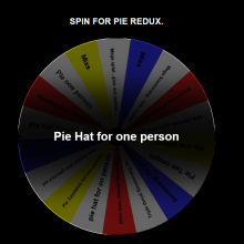 PieLover855: 