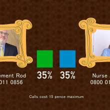 RevSlymsford: The Gungetank Vote: Management Consultant V Nurse Abigail