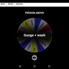 Iluvgunge: 