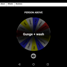 Iluvgunge: 