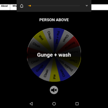Iluvgunge: 