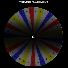 g100: 