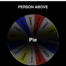 Love2bpied: 
